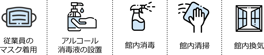 従業員のマスク着用、アルコール消毒液の設置、館内消毒、館内清掃、館内換気